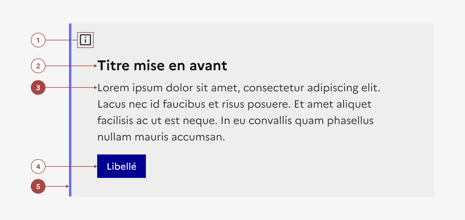 Anatomie de la mise en avant