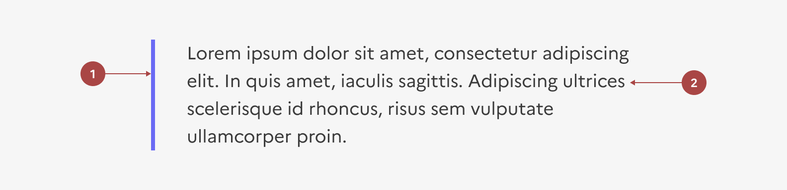Anatomie de la mise en exergue